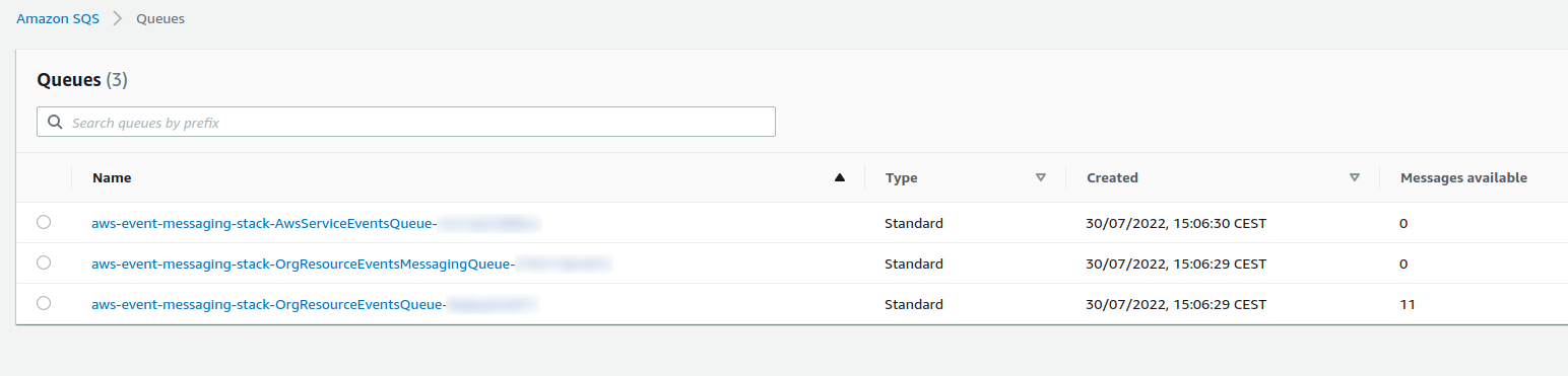 SQS queues